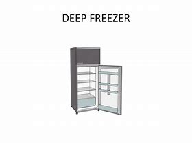 Image result for Industrial Deep Freezer
