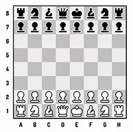 Image result for How to Play Chess Directions
