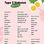 Image result for Type 2 Diabetes Food List