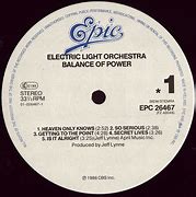Image result for Electric Light Orchestra Balance of Power