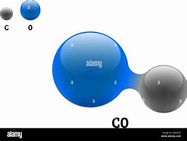 Image result for Carbon Monoxide Particles