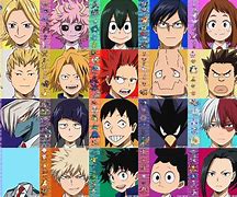Image result for MHA All Class 1 a Student's