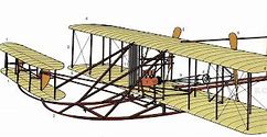 Image result for Brother Plane Wright Flyer
