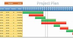Image result for Project Schedule Gantt Chart Excel