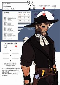 Image result for Cowboy OC Male