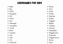 Image result for Kids Usernames