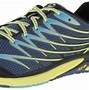 Image result for Natural Running Shoes