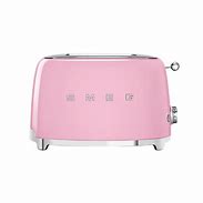 Image result for Toaster Oven Cooking