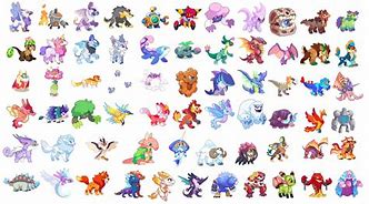 Image result for Prodigy Math Game Evolution Chart