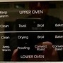 Image result for Jenn-Air Dual Convection Oven