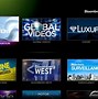 Image result for Fire TV Box