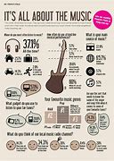 Image result for Classical Music Facts