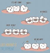 Image result for Funny Braces Cartoons