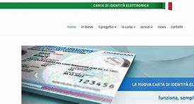 Image result for Italy Voters ID