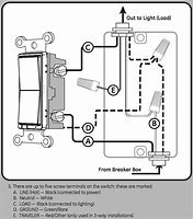 Image result for GE Profile Top Load Washer