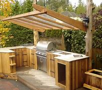 Image result for Outdoor Kitchen Countertop Options