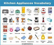 Image result for Major Kitchen Appliances