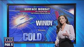 Image result for Fox News Channel Weather Forecast