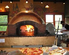 Image result for Old Brick Pizza Oven