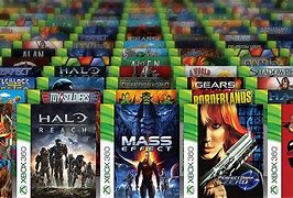 Image result for Xbox 360 Exclusive Games