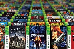 Image result for Xbox 360 Arcade Games