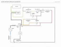 Image result for Maytag Stackable Washer Dryer Wire Diagram