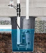 Image result for Basement Sewage Ejector Pump