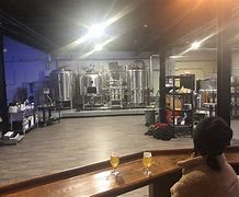 Image result for Froth Brewing