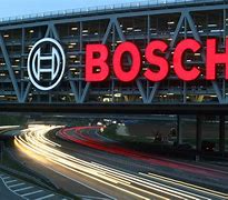 Image result for Bosch Home