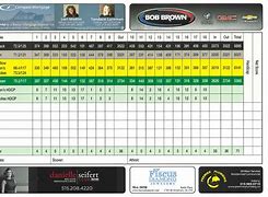 Image result for Le Paradis Golf Scorecard