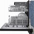 Image result for Bosch 500 Series Dishwasher Rev
