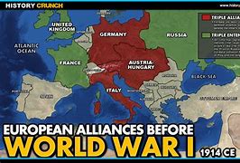 Image result for Allied Powers World War I