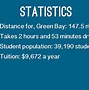 Image result for Cool Facts About Lawyers