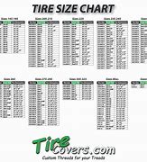 Image result for Tire Size Chart