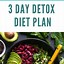 Image result for Easy 5 Day Detox Meal Plan