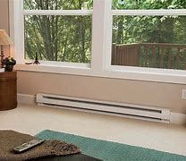 Image result for Hydronic Baseboard Heaters