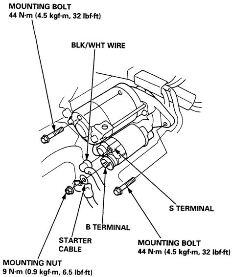 [CM_8450] Diagram Also Honda Cr V Exhaust System Diagram On 2002 Honda  