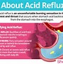 Image result for Best Acid Reflux Medicine
