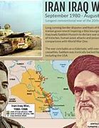 Image result for Who Won the Iraq Iran War