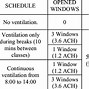 Image result for College Class Desk Dimensions