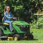 Image result for John Deere Riding Lawn Mowers On Sale