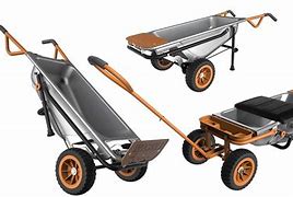 Image result for Worx Aerocart