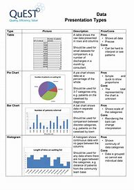 Image result for Pros and Cons Table Template