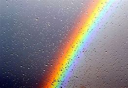 Image result for Rainbow Raindrops