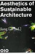 Image result for Sustainable Aesthetic