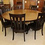 Image result for 72 Round Table