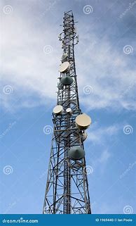 Image result for Radio Antenna Mast