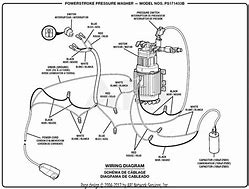 Image result for Pressure Washer Parts Diagram