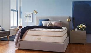Image result for Saatva Mattress Stores Near Me