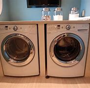 Image result for Class 2 Appliances